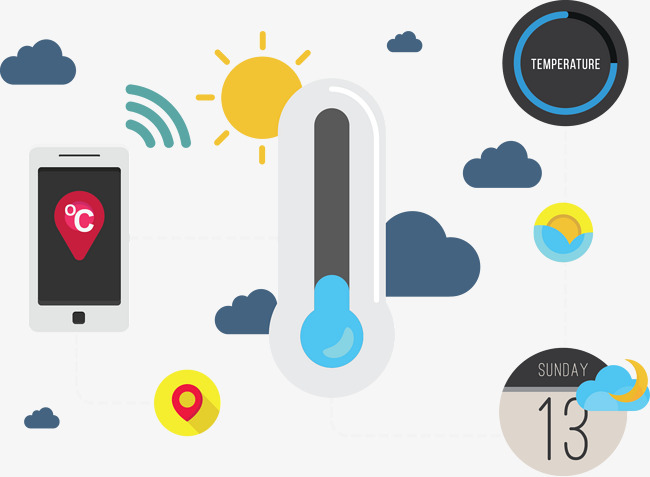 monitoreo del clima